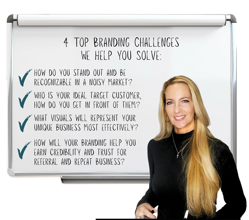 Flood Your Zone helps solopreneurs with branding, marketing, publishing - Christa Kelly